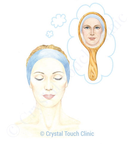 Mirror for facial palsy recovery