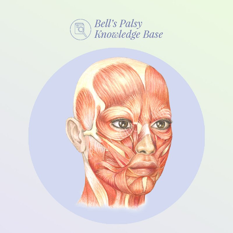 Atrophy of facial muscles
