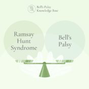 Ramsay Hunt Syndrome vs Bells palsy